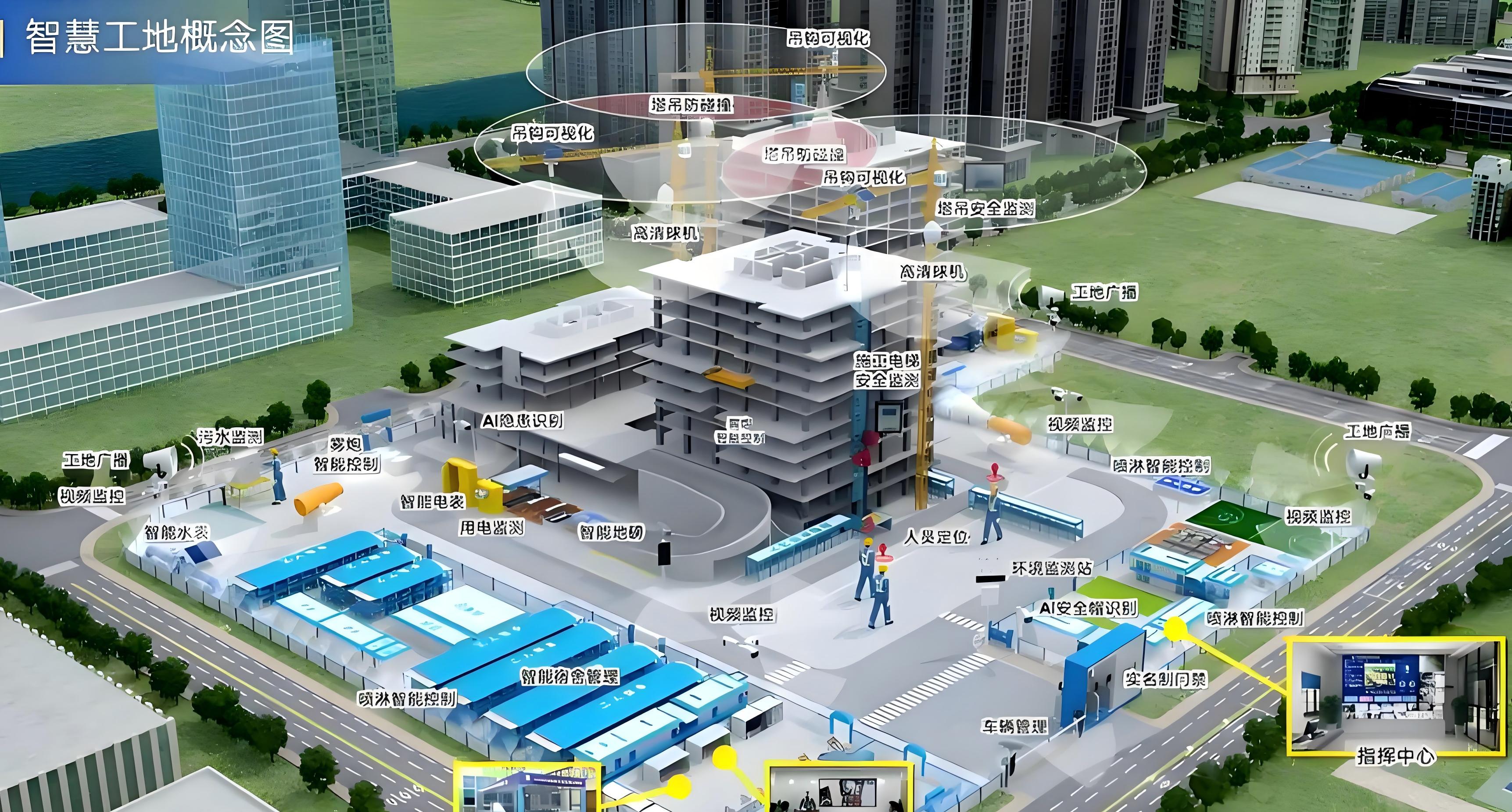 基坑建筑监测